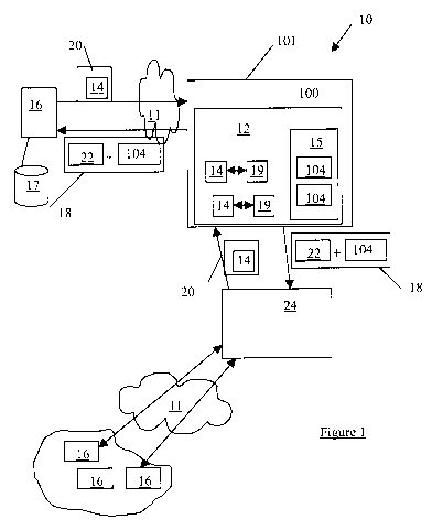 A single figure which represents the drawing illustrating the invention.